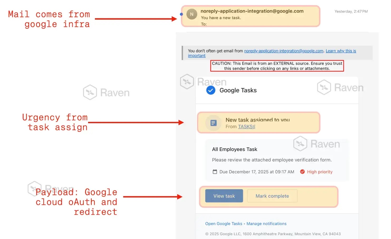 Google Tasks Notification Based Attack