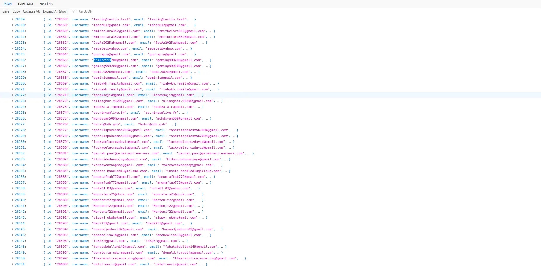Hackers Trapped Honeypot