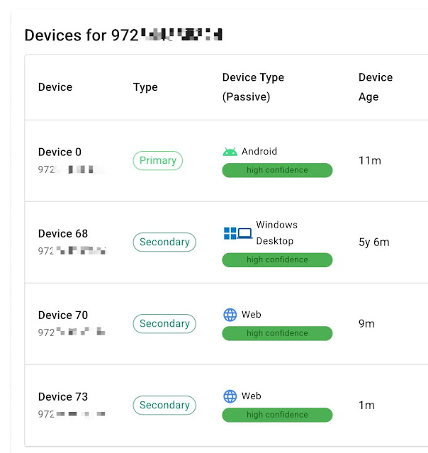 WhatsApp device fingerprinting