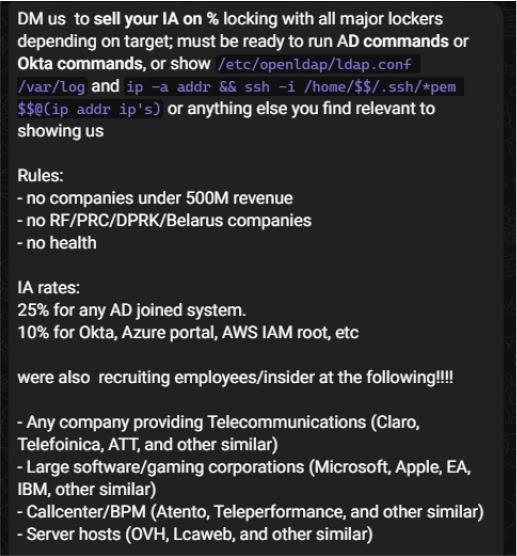 Latest activities (Source - Cyfirma)