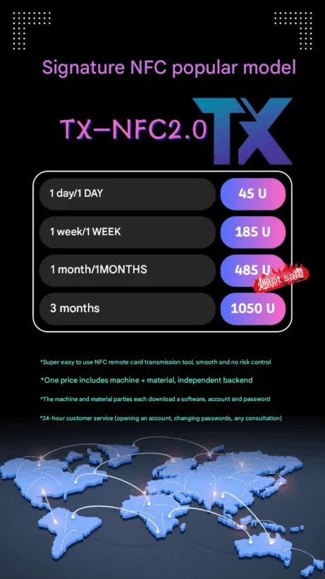 TX-NFC Pricing information & feature list (Source - Group-IB)