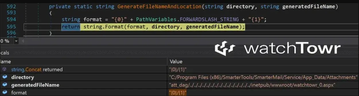 path traversal exploit