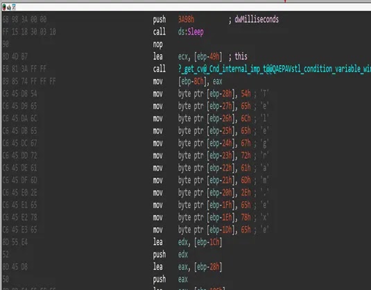 Legitimate-looking process (Source - Medium)
