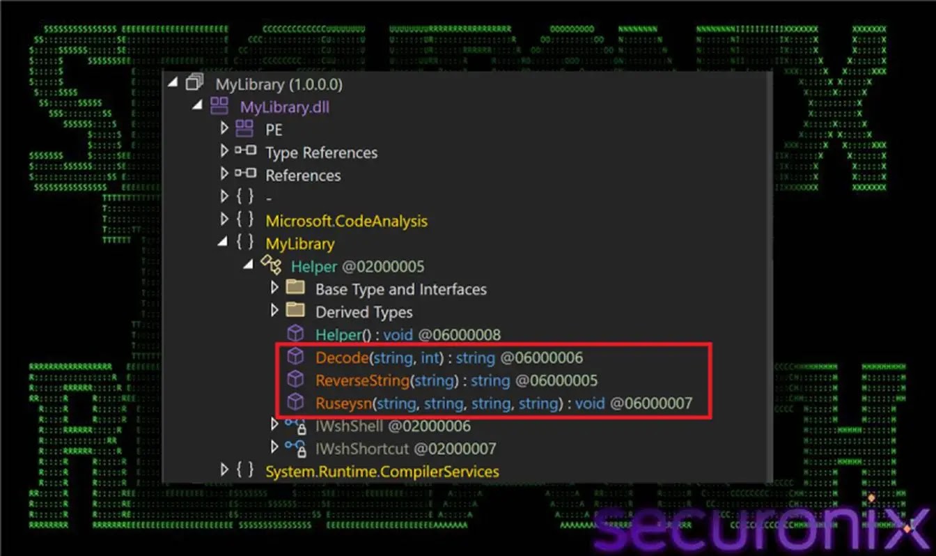 .NET Reactor Loader functions (Source - Securonix)