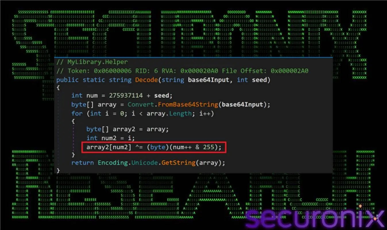 Decode function (Source - Securonix)