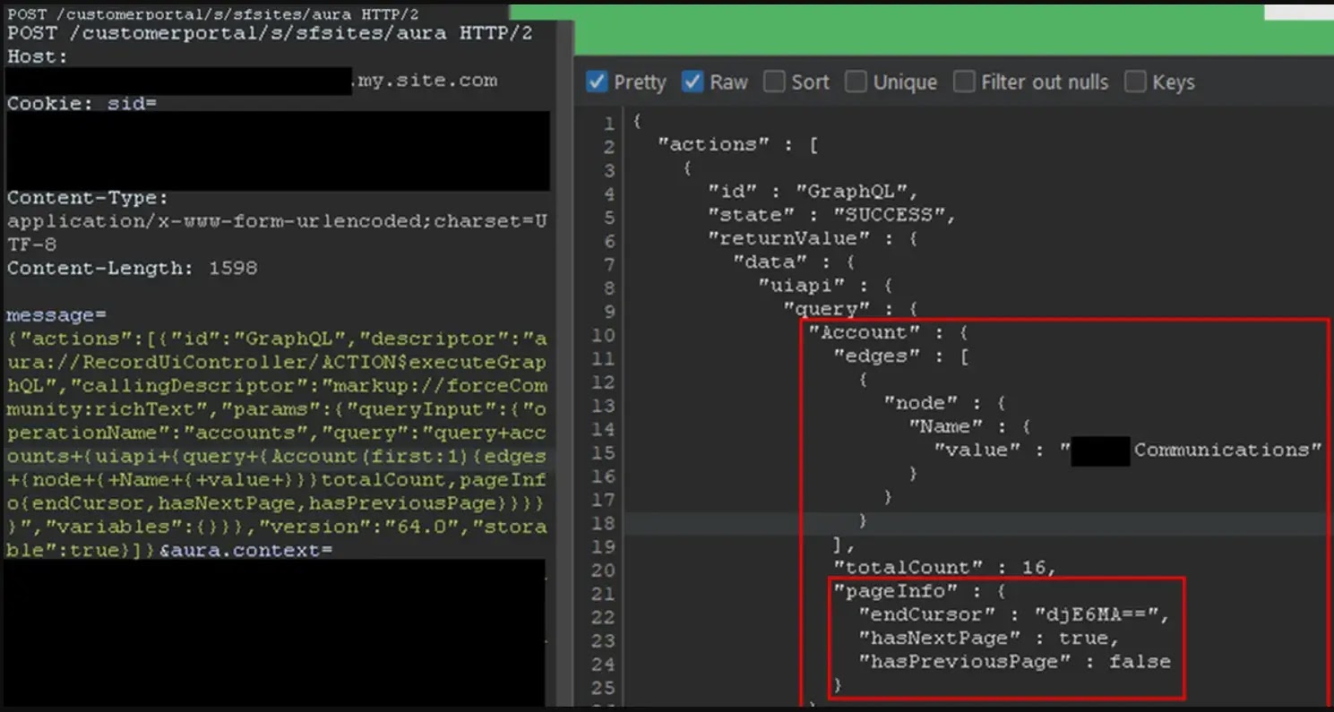  using the GraphQL Aura Controller