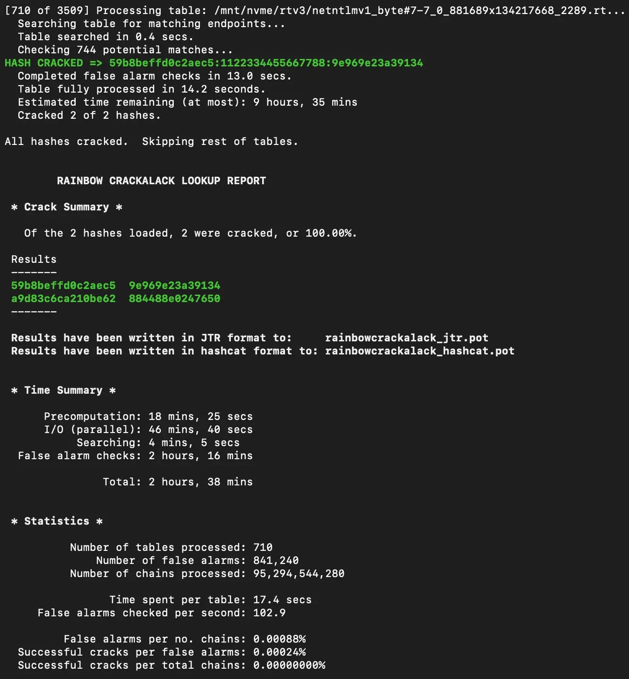Rainbow Tables Enabling NTLMv1 hack