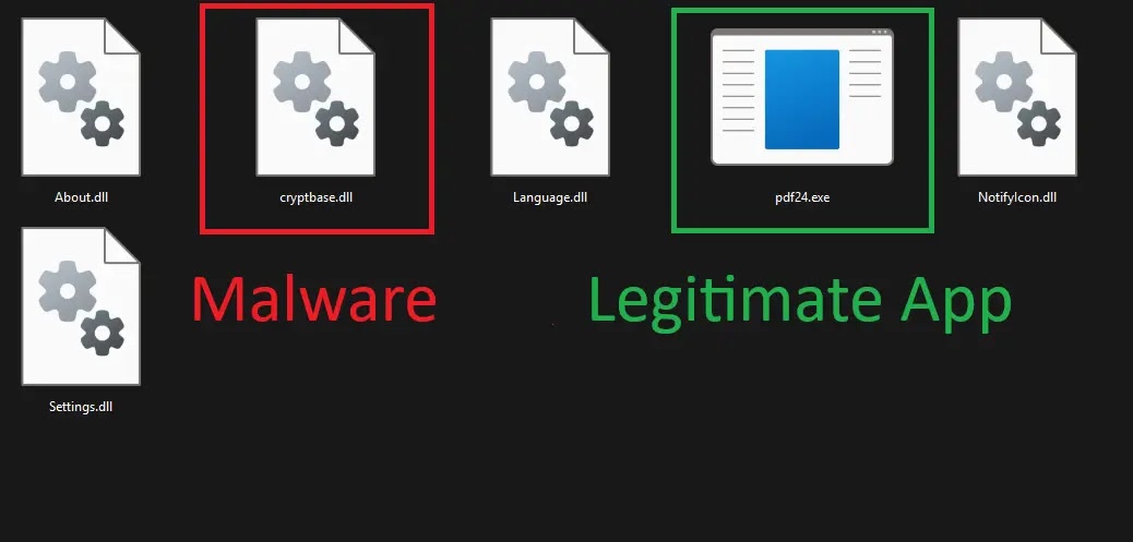 Malware and legitmate app (Source - Resecurity)