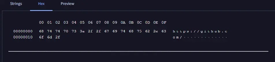 Content of the TXT file (Source - VirusTotal)