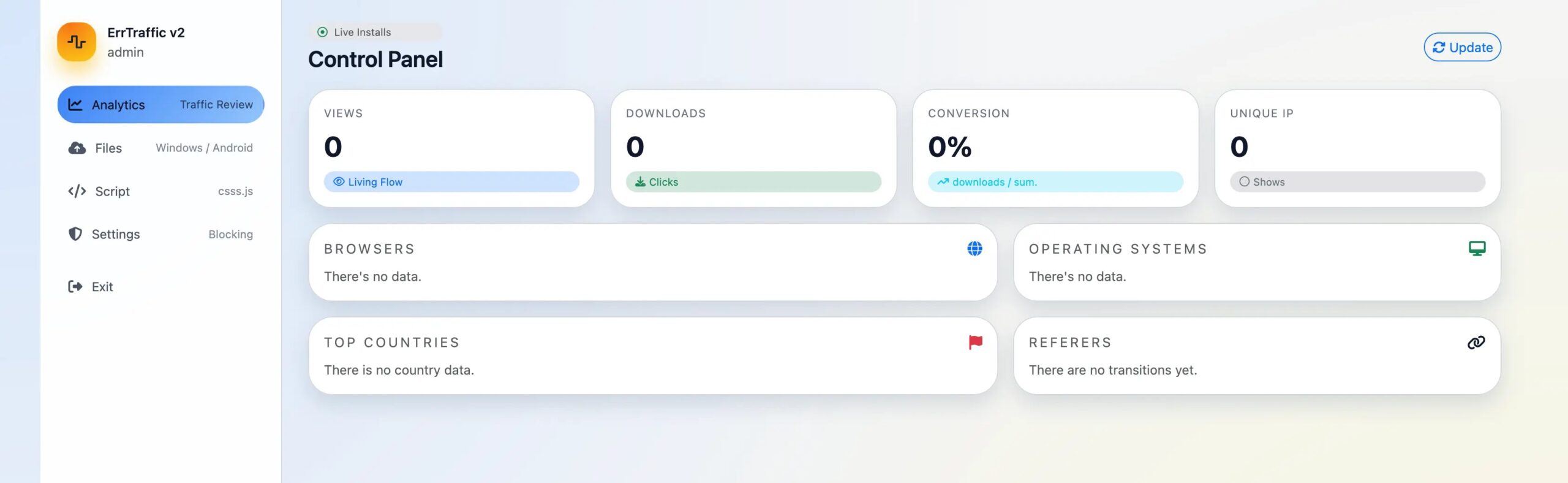 The ErrTraffic v2 admin dashboard showing analytics, file management, and script configuration (Source - Censys)