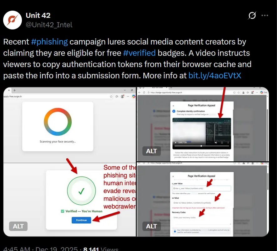 A novel phishing campaign targeting content creators via manual token theft (Source - Hunt.io)