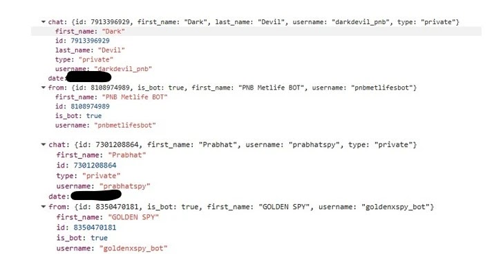 Telegram bot accounts receiving stolen customer data (Source - Malwr-Analysis)