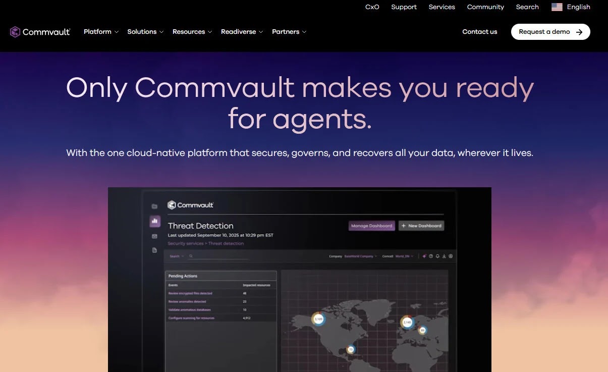 data protection companies