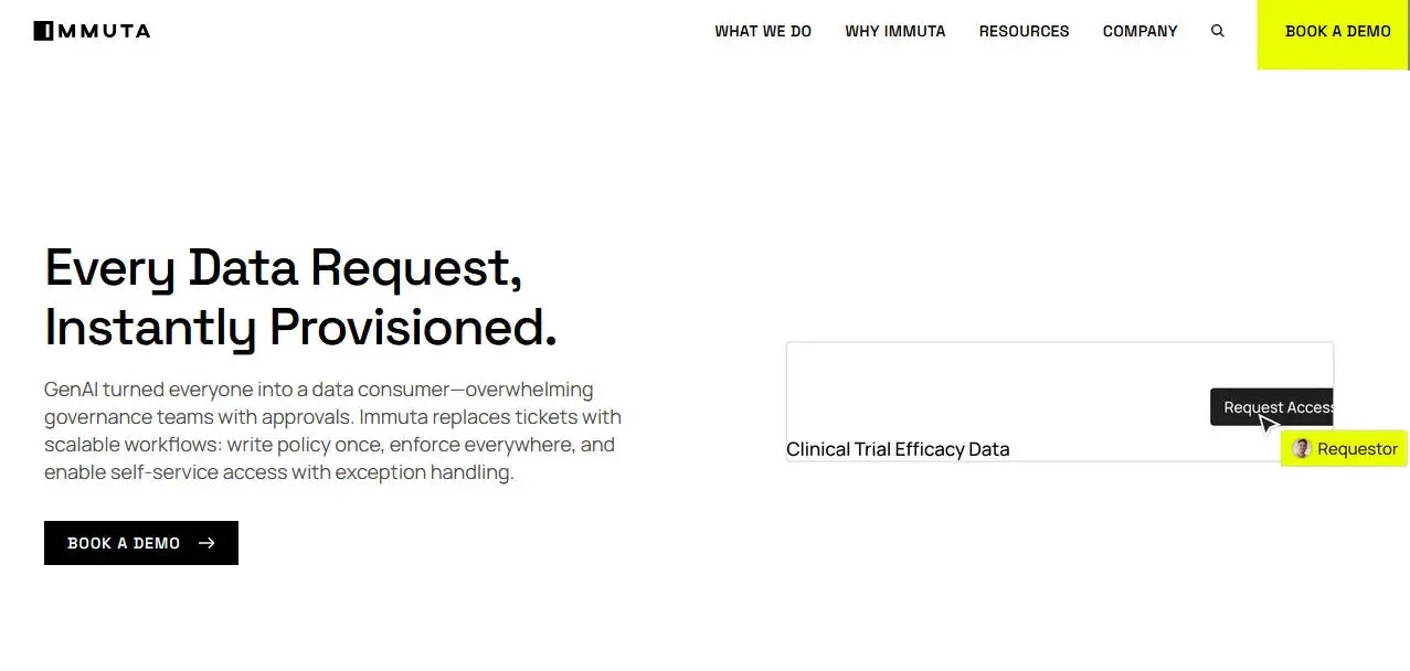 compliance data security