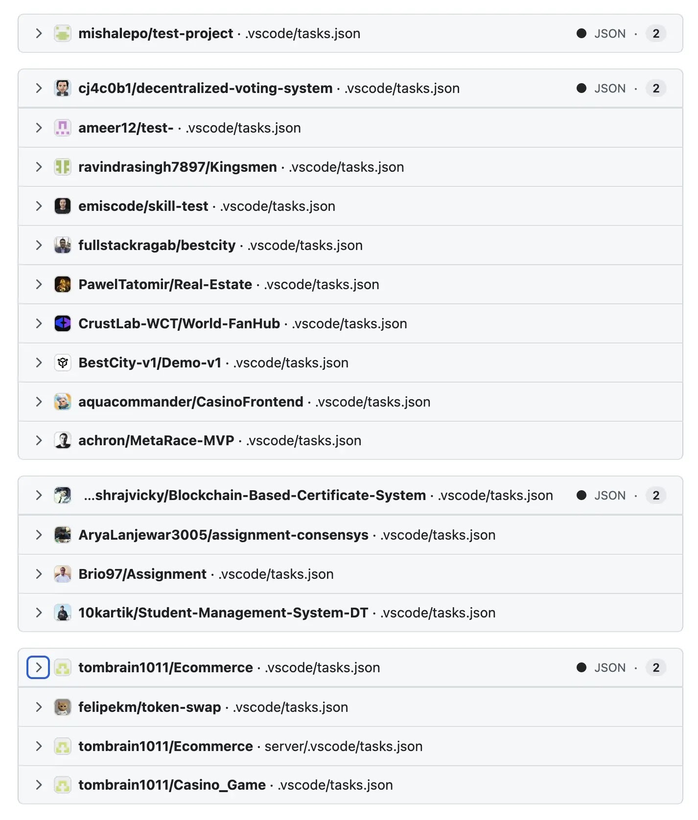 19 GitHub repositories (Source - OpenSourceMalware)