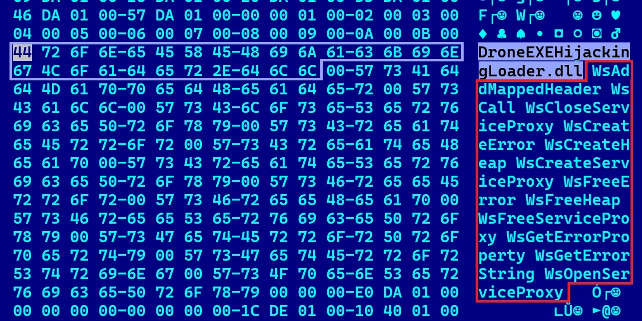 A dropper with a suspicious internal name and exports from a legitimate Microsoft library (Source - Welivesecurity)