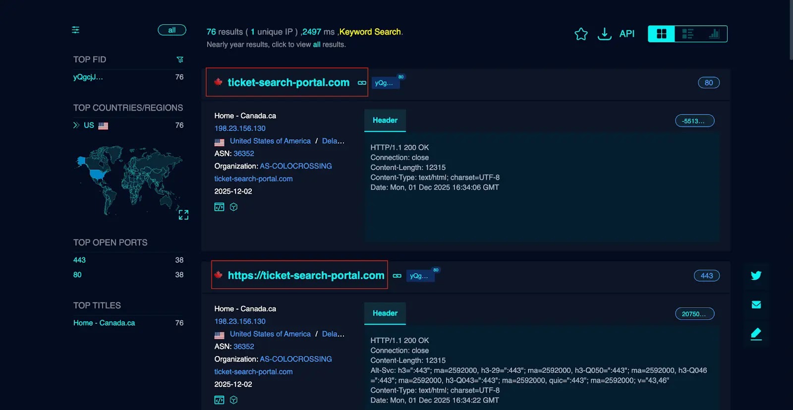 Results showing multiple Canada.ca impersonating 'Traffic Ticket Search Portal' domains hosted on shared infrastructure (Source - CloudSEK)