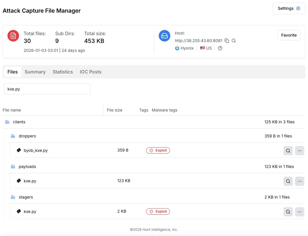 Exposed BYOB C2 directory structure captured via Attack Capture (Source - Hunt.io)