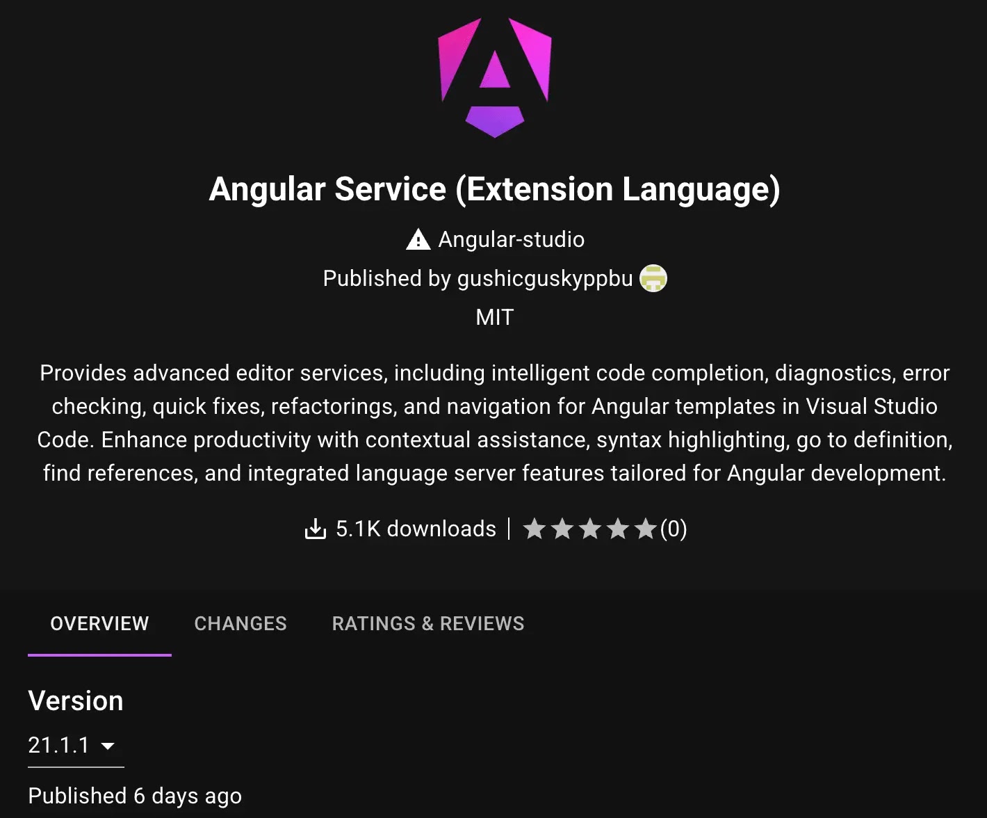 Angular Language Service (Source - Annex)