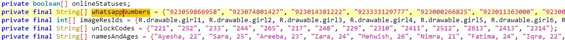 WhatsApp numbers, names, ages, and codes linked to each profile (Source - Welivesecurity)