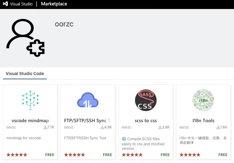 Publisher profile for oorzc on Visual Studio Marketplace listing four extensions (Source - Socket.dev)