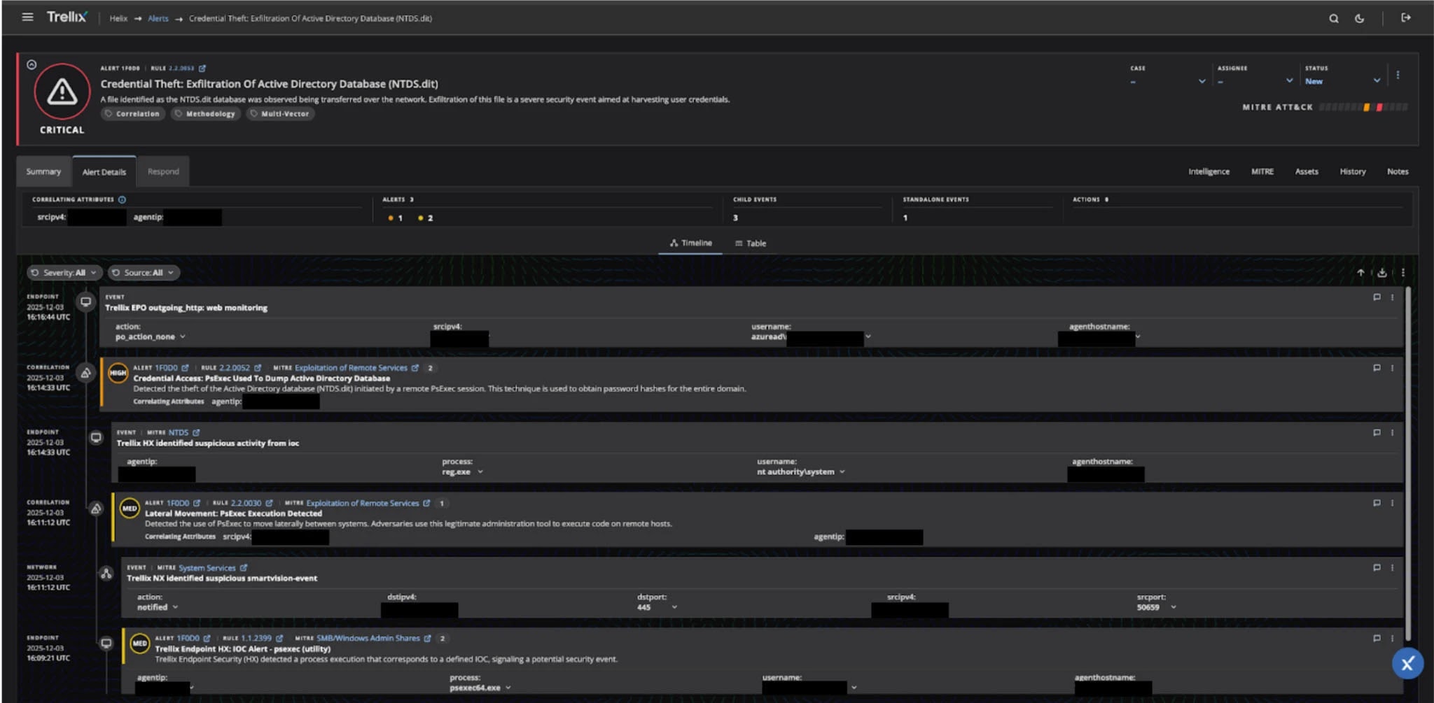 Trellix Helix alert timeline view - Exfiltration of NTDS.dit (Source - Trellix)