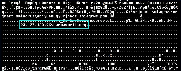 Hardcoded C&C servers (Source - Acronis)