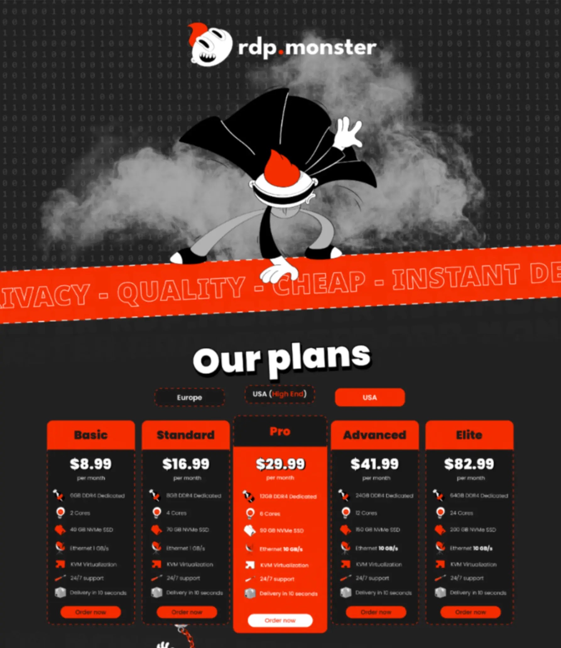 Virtual machine services offered by rdp.monster (Source - Sophos)