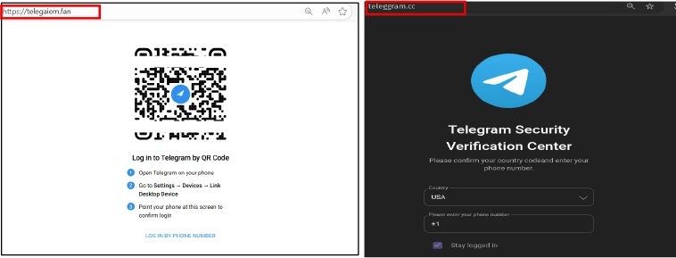 In-app authorization prompt (Source - Cyfirma)