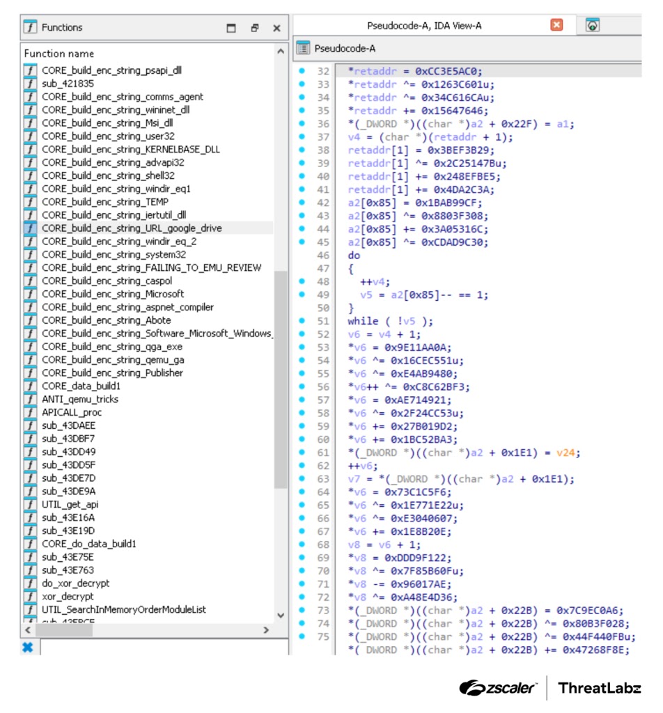 Example of a GuLoader function utilizing polymorphic code (Source - Zscaler)