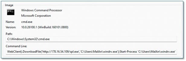 Command prompt launches PowerShell (Source - Forcepoint)