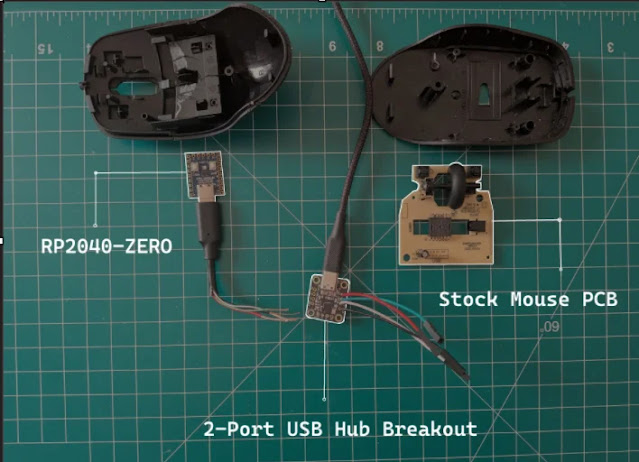 Evilmouse