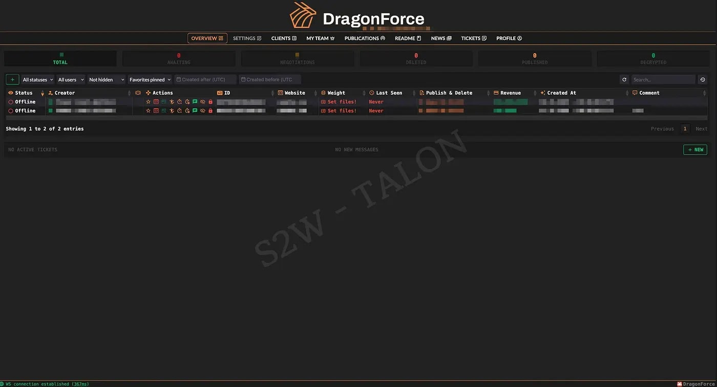 DragonForce affiliate panel (Source - Medium)