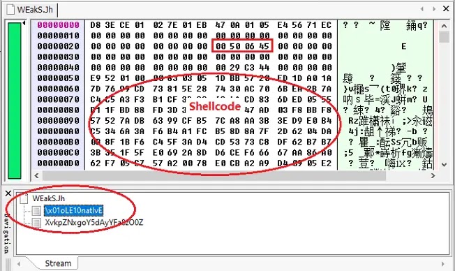 Malformed OLE object stream exploiting CVE-2018-0802 (Source - Fortinet)