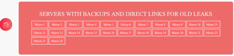 Server with backups (Source - Acronis)