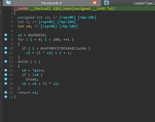 API resolution (Source - Morphisec)