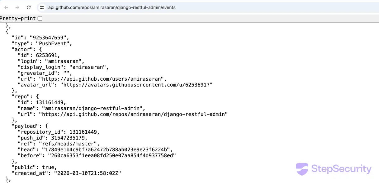 GitHub Events API for amirasaran - django-restful-admin (Source - StepSecurity)