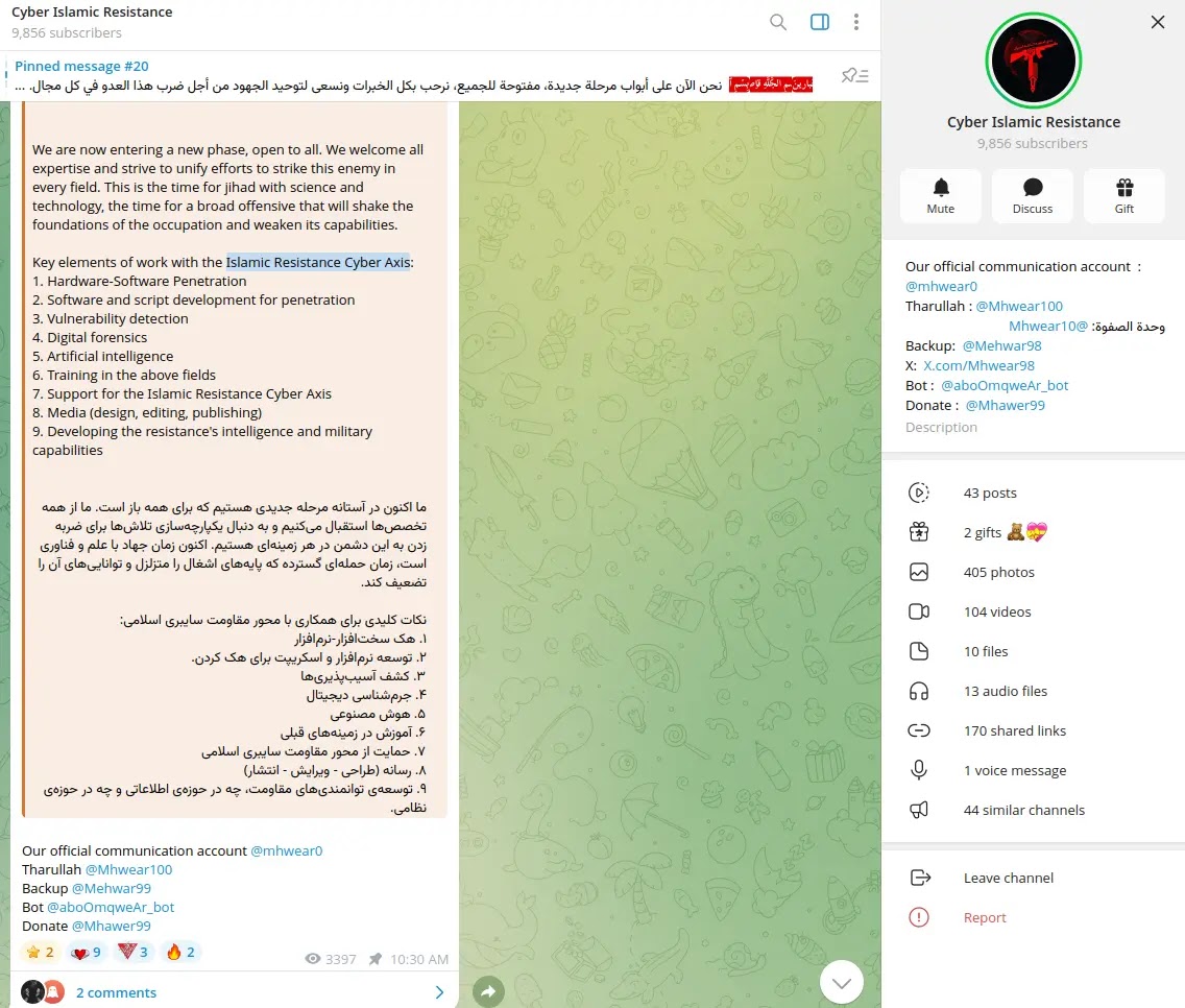 Islamic Resilience Cyber Axis (Source - Resecurity)