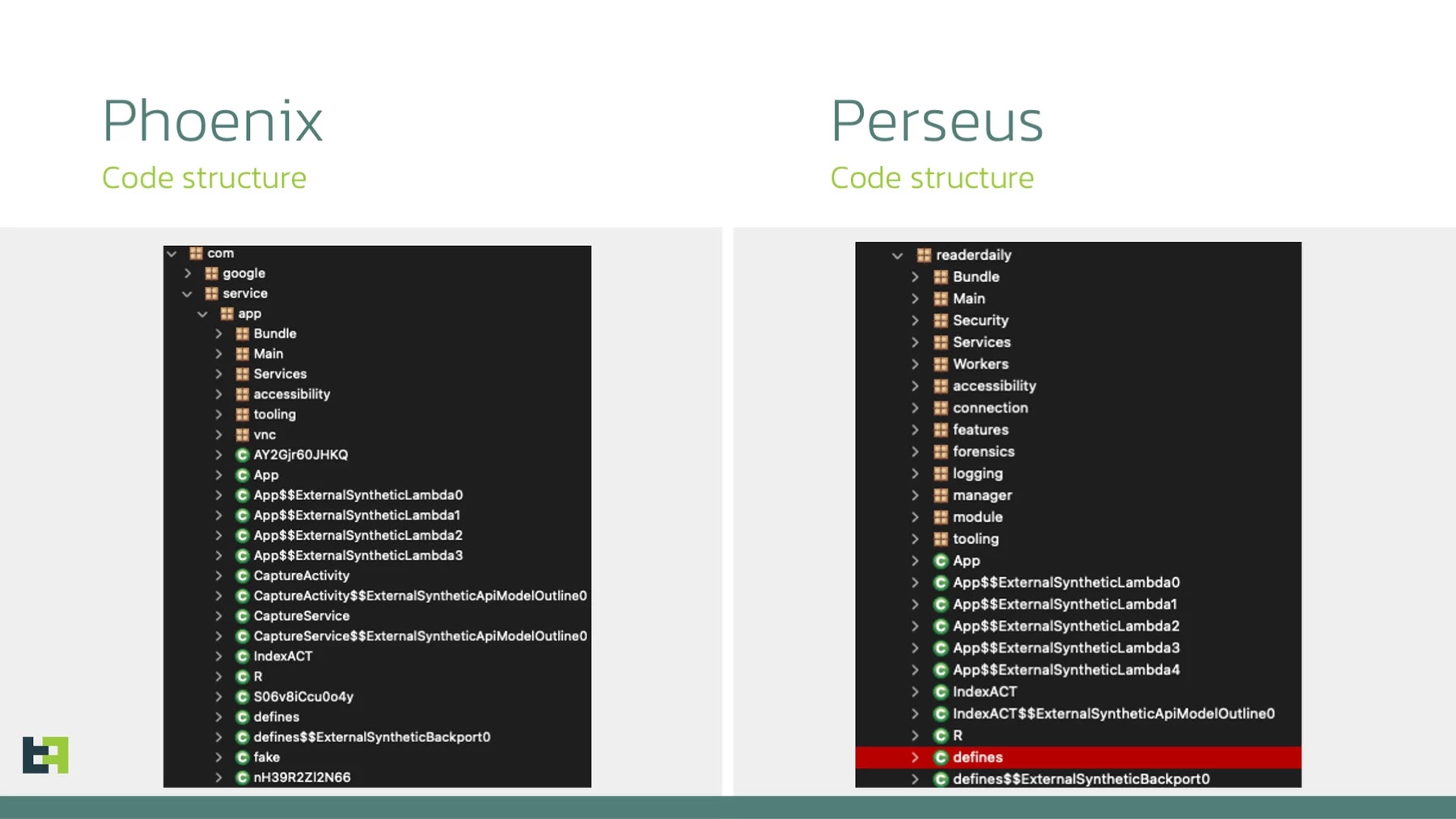 Code structures (Source - Threat fabric)
